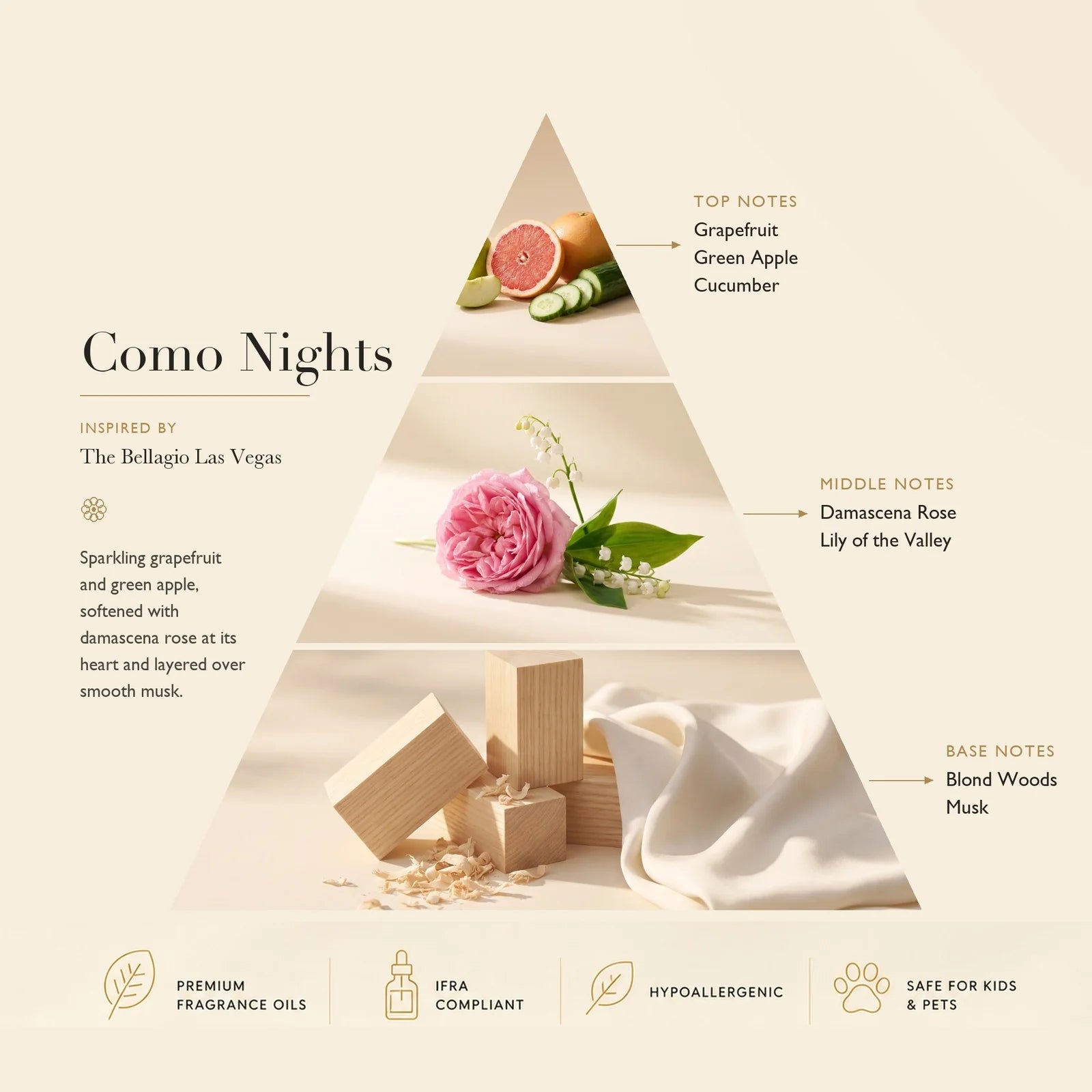 Como Nights Inspired by: The Bellagio Las Vegas ASCENT COLLECTION