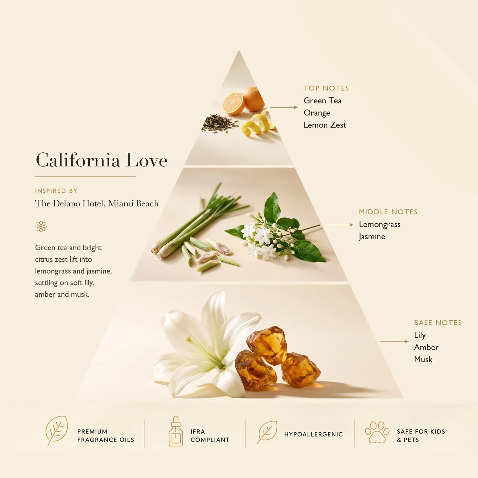 Diffuser Oil California Love Inspired by: The Delano Hotel, Miami Beach