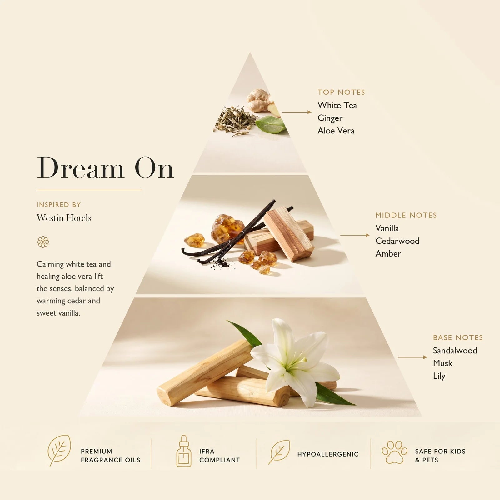 Diffuser Oil Dream On Inspired by: Westin Hotels