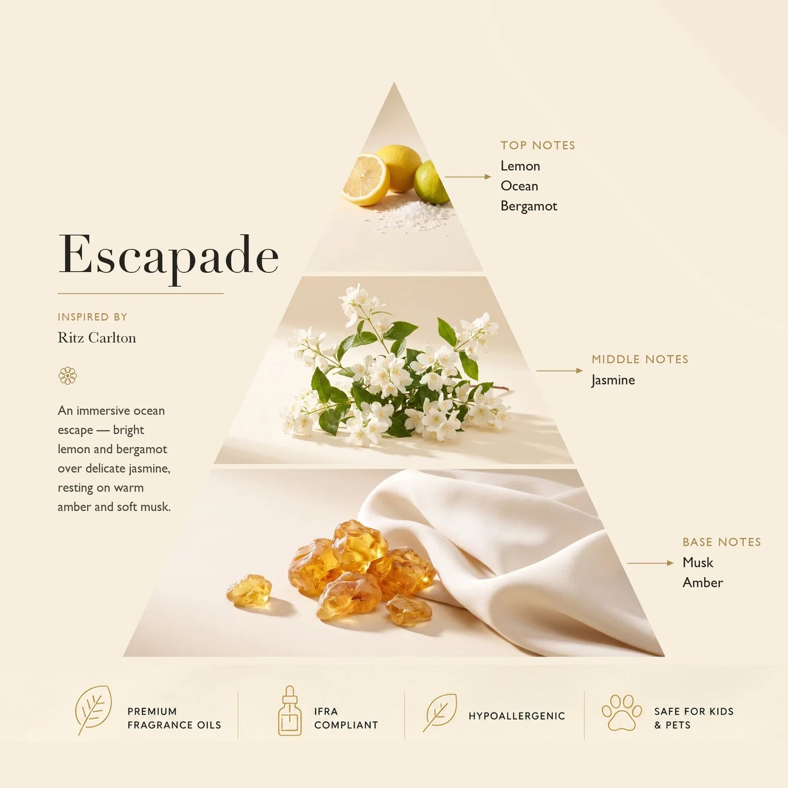 Diffuser Oil Escapade Inspired by: Ritz Carlton