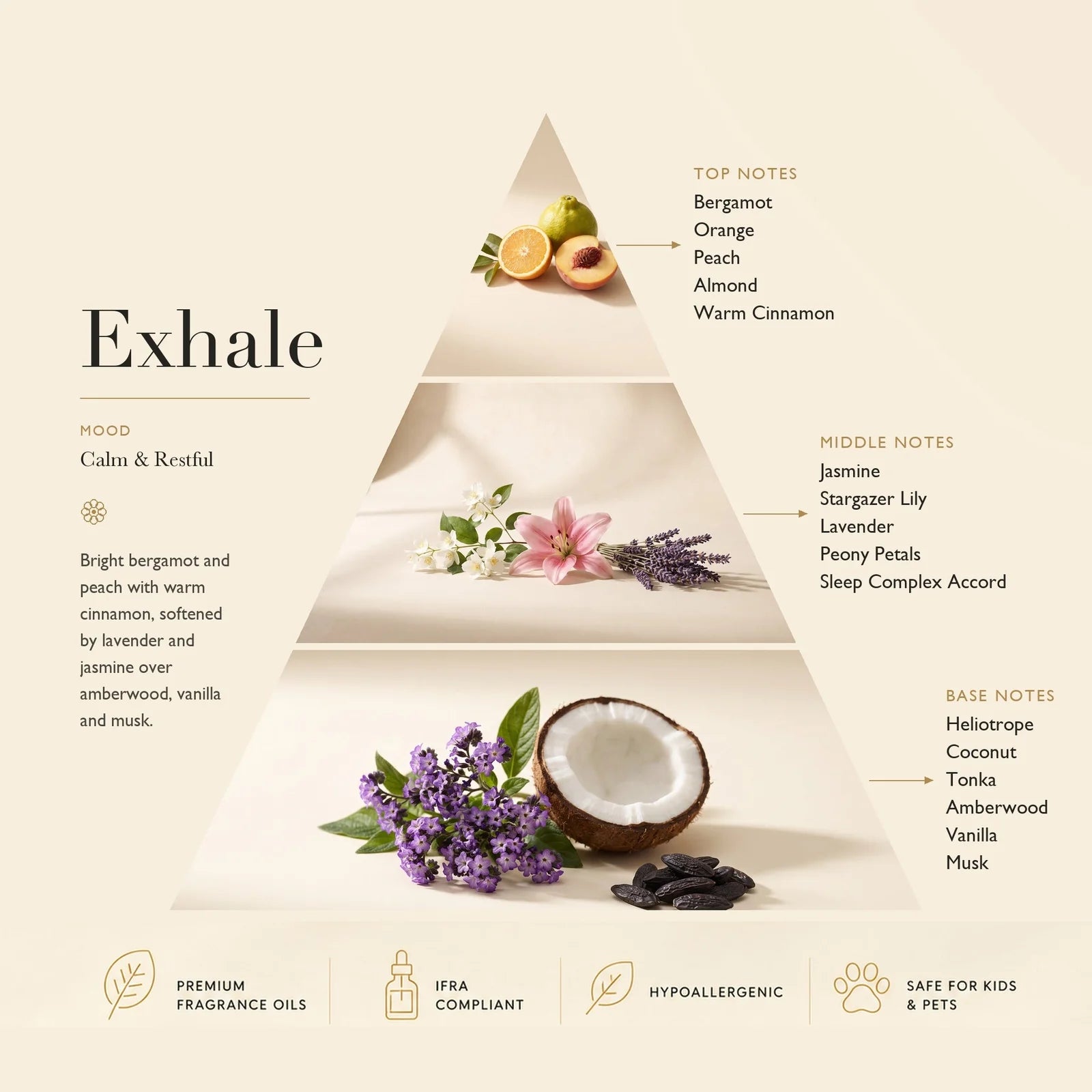Diffuser Oil Exhale