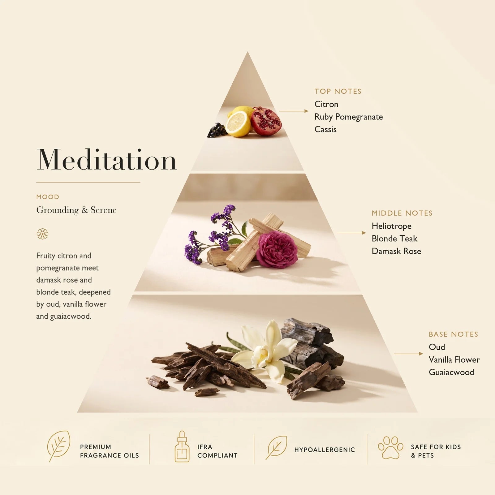 Diffuser Oil Meditation