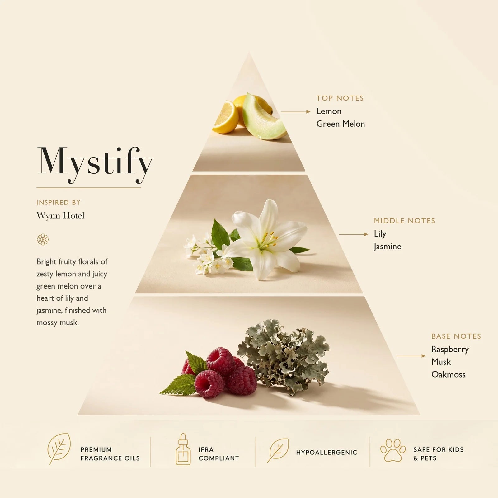 Diffuser Oil Mystify Inspired by: Wynn Hotel