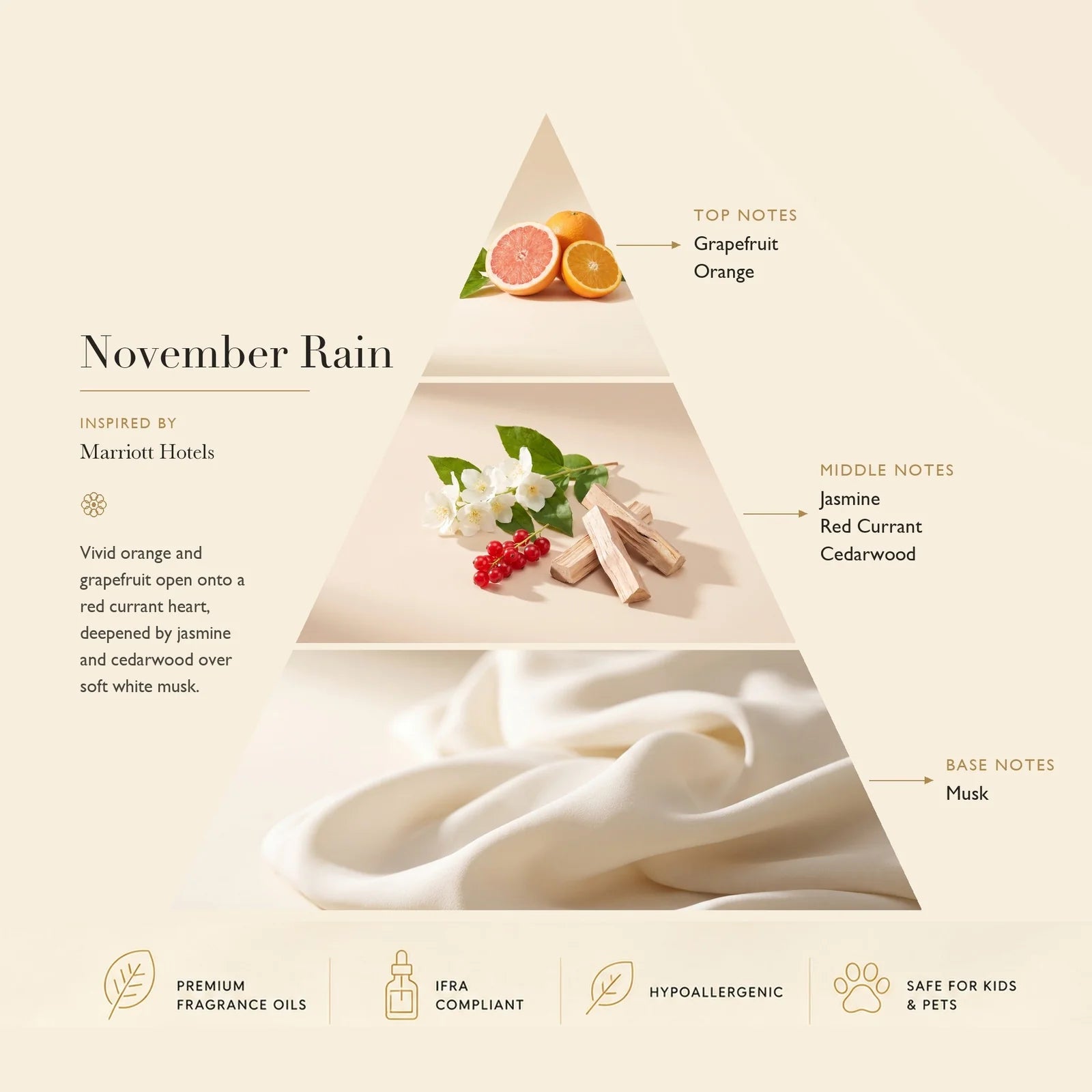November Rain diffuser oil in an autumn rainstorm with fallen leaves — bright citrus, jasmine and cedarwood fragrance | Ascent Collection