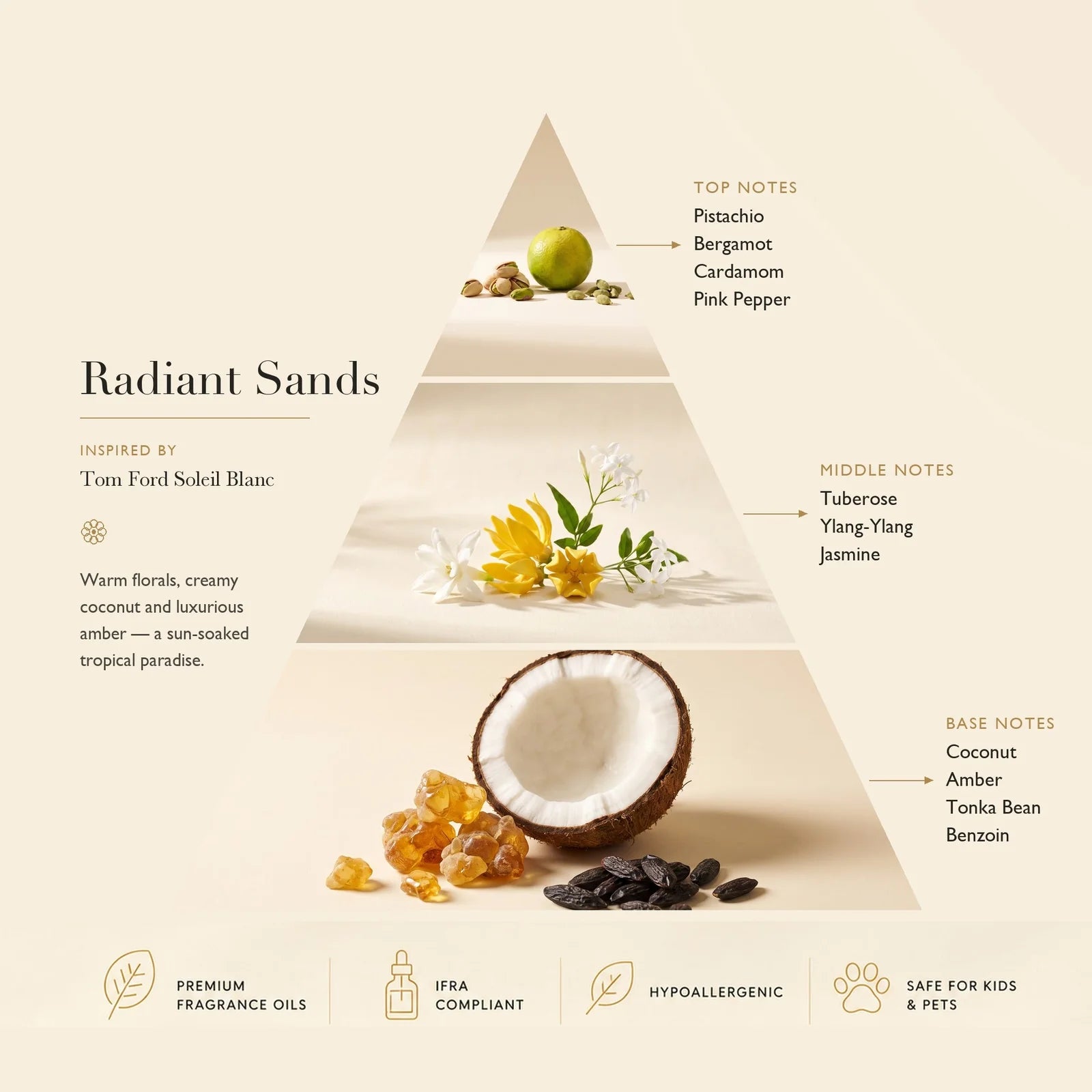 Diffuser Oil Radiant Sands: Based on Tom Ford Soleil Blanc