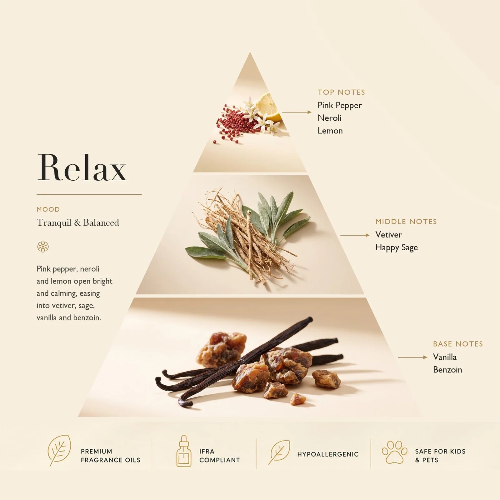 Diffuser Oil Relax