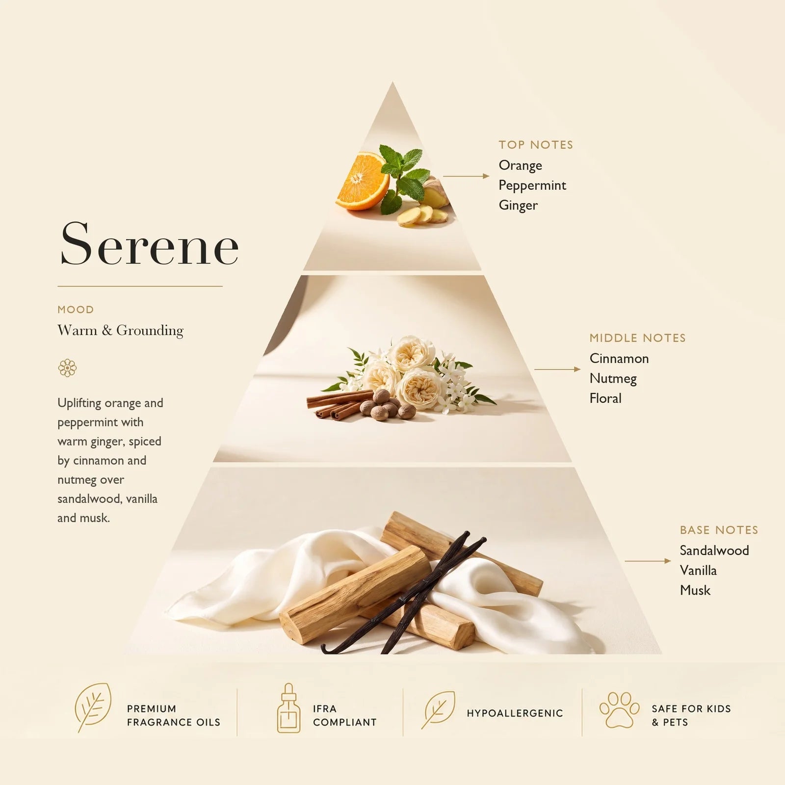 Diffuser Oil Serene