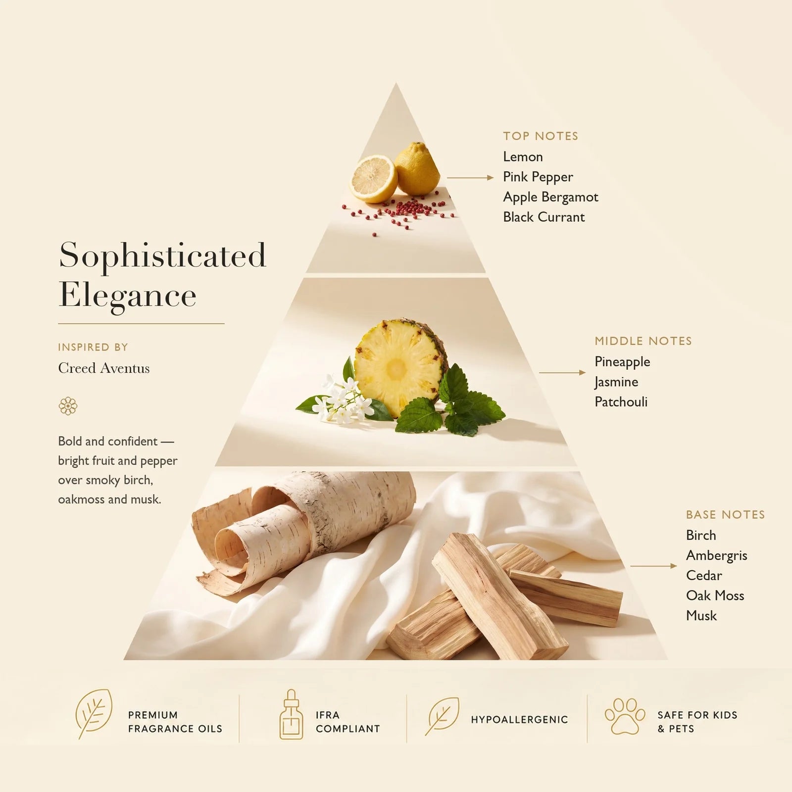 Diffuser Oil Sophisticated Elegance: Based on Creed Aventus