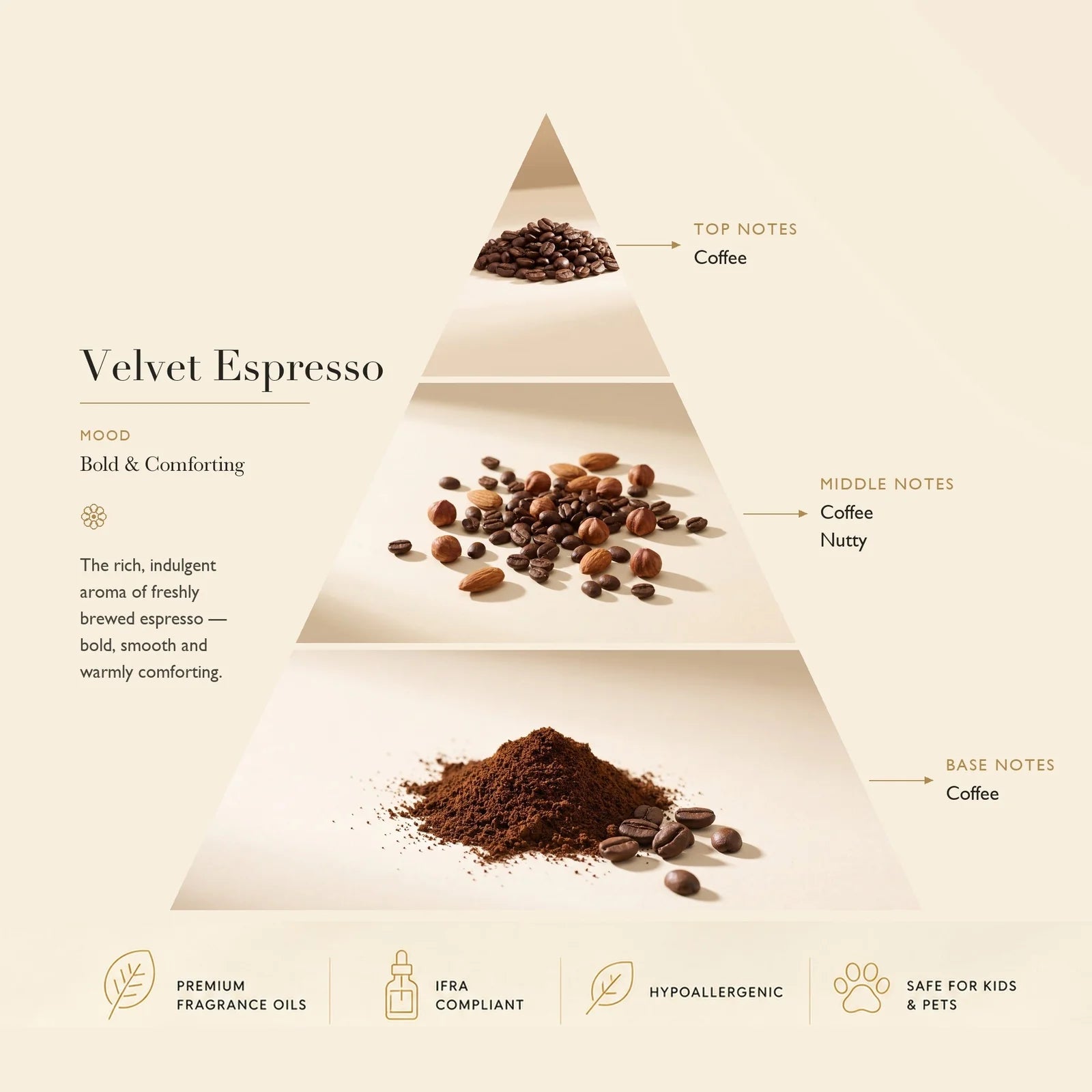 Diffuser Oil Velvet Espresso