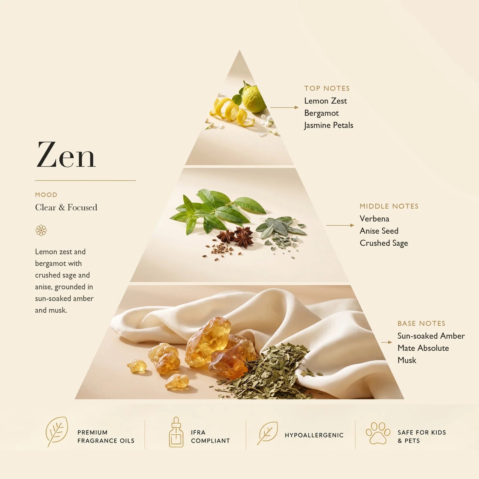 Diffuser Oil Zen