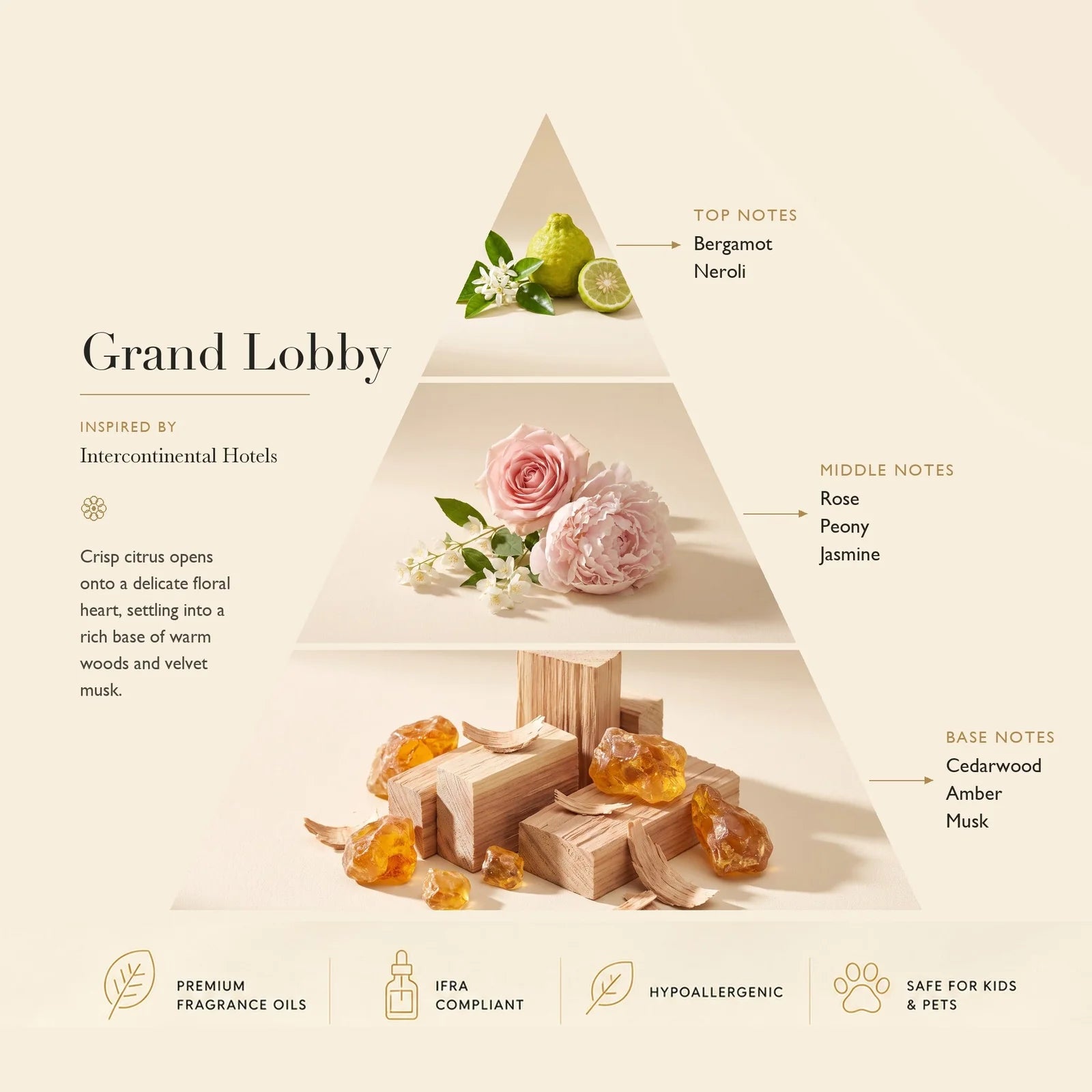Grand Lobby Inspired by: Intercontinental Hotels ASCENT COLLECTION