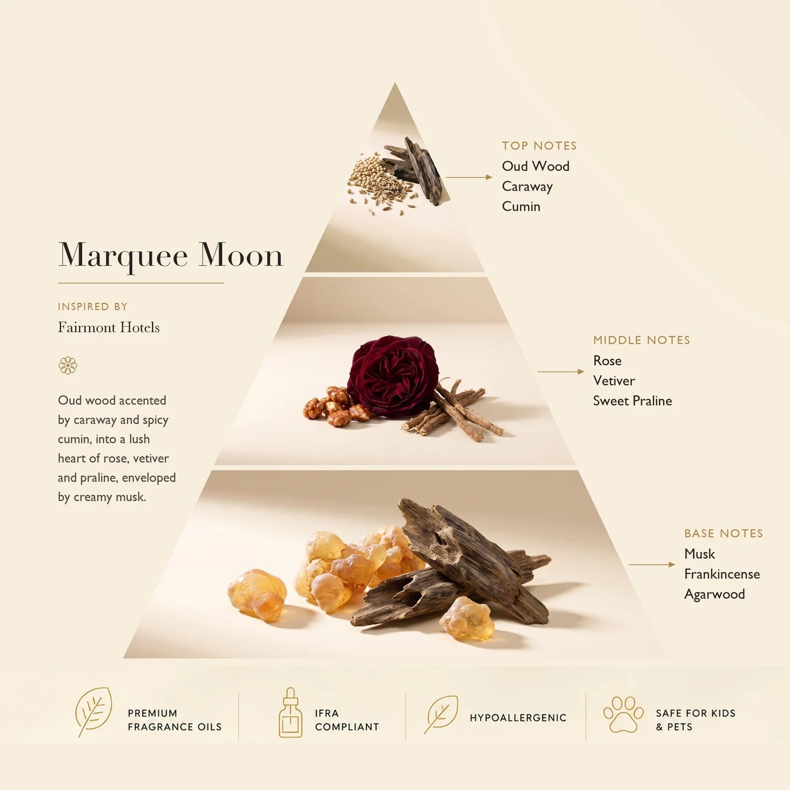 Marquee Moon Inspired by: Fairmont Hotels ASCENT COLLECTION