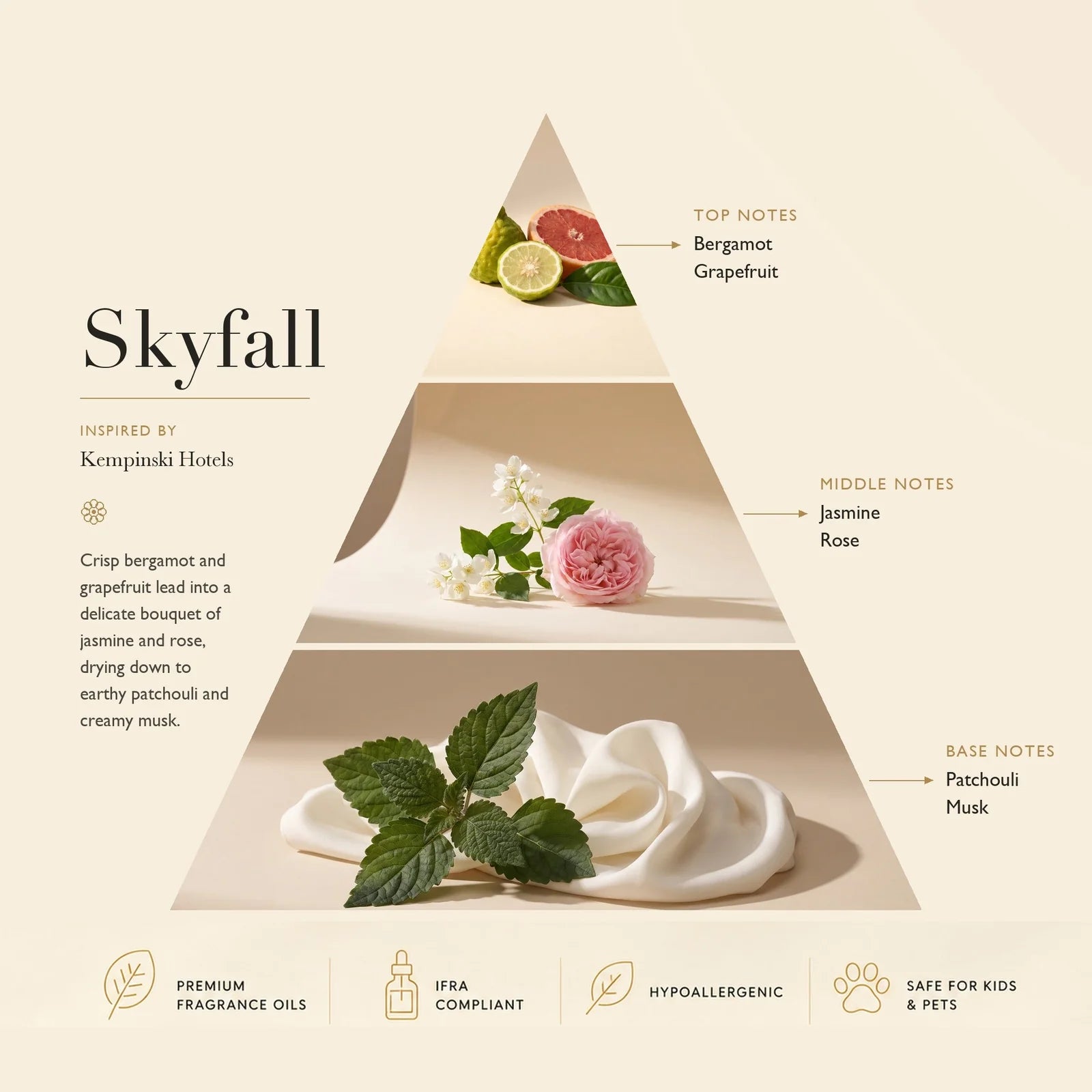 Skyfall Inspired by: Kempinski Hotels ASCENT COLLECTION
